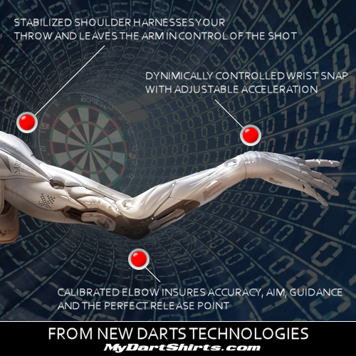 The Bionic Arm Implant for Darts Players